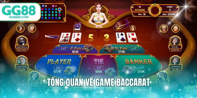 Tổng quan về game baccarat